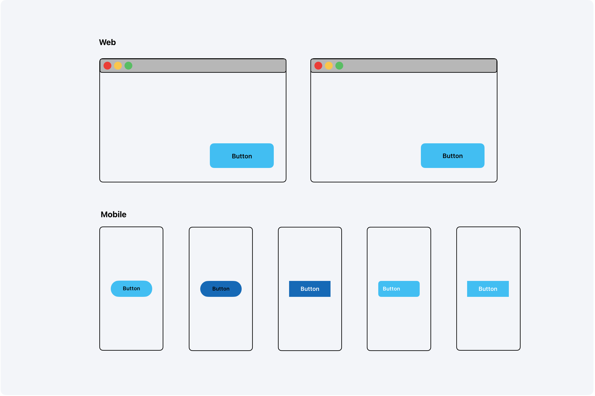 The Missing Piece in Mobile Development