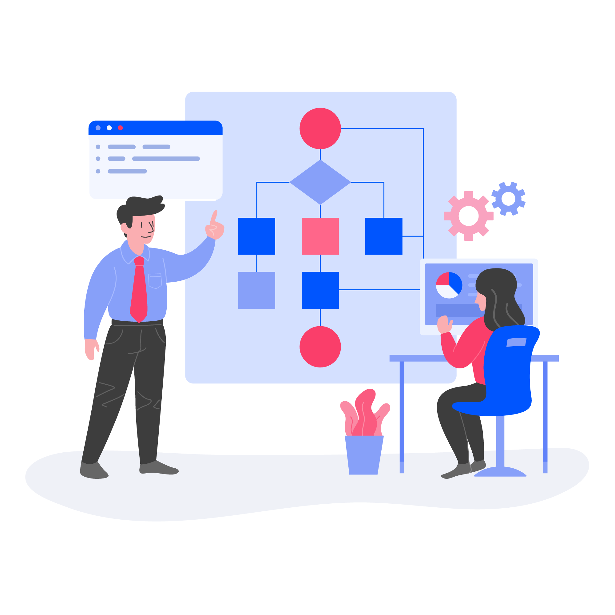 Algorithms and Data Structures